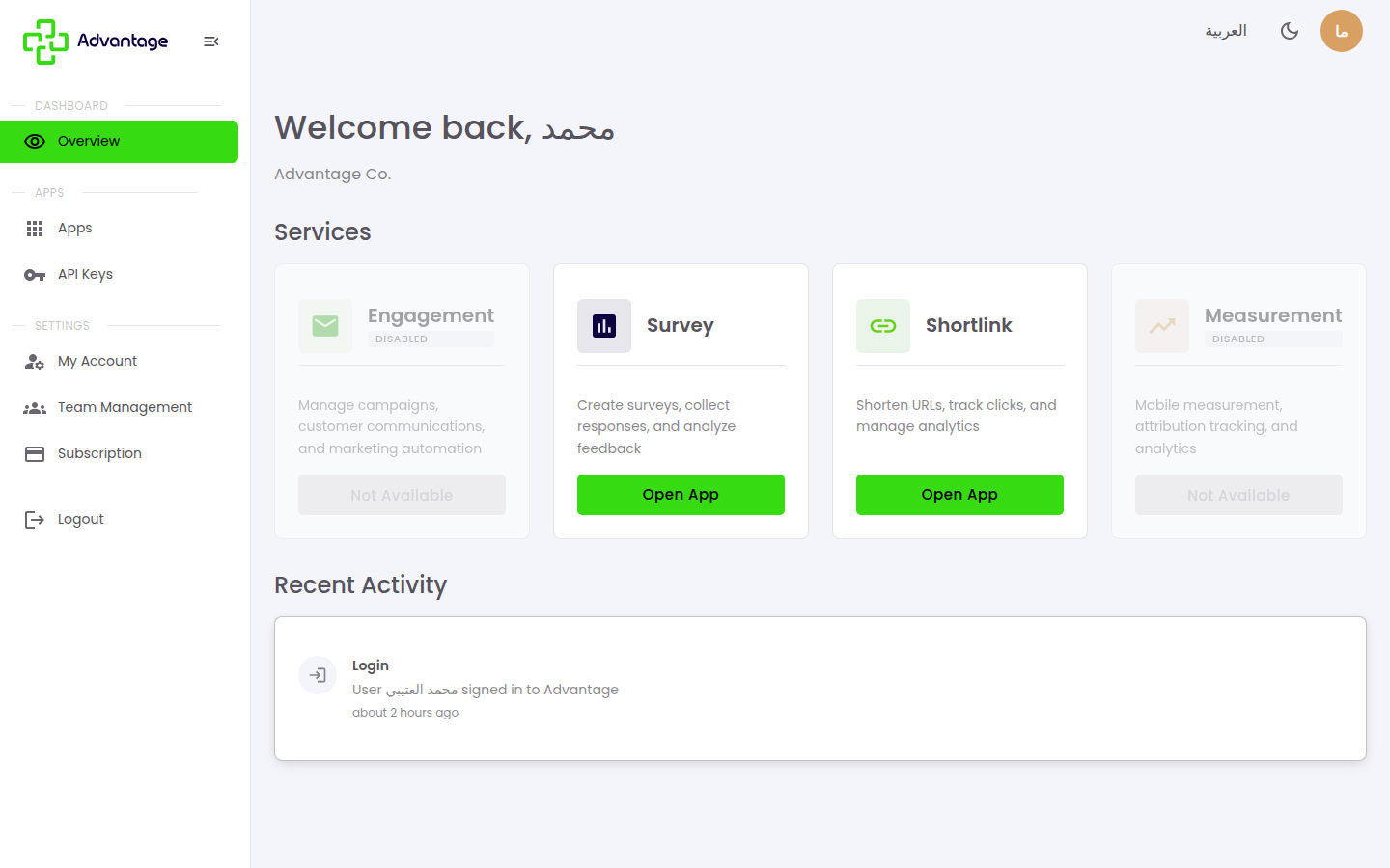 Overview dashboard