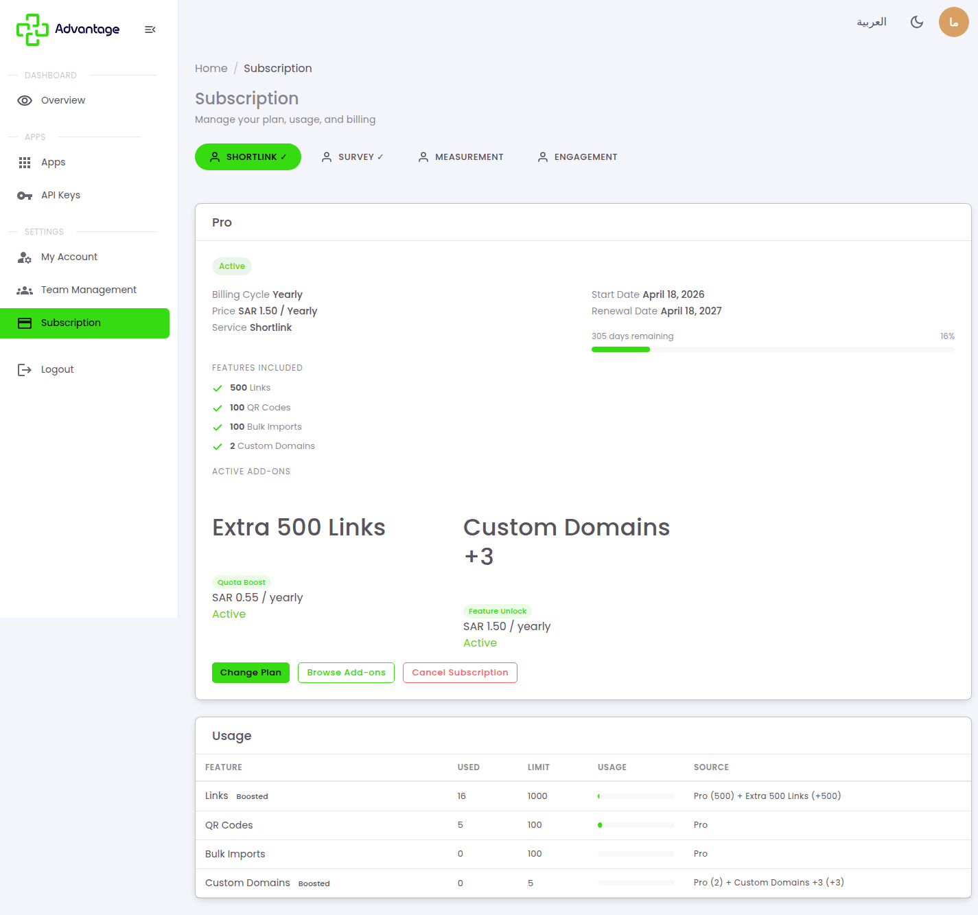 Subscription overview