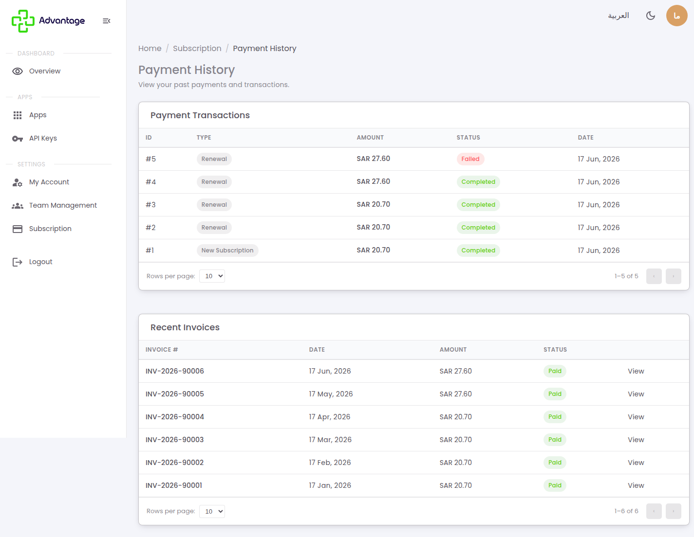 Payment history