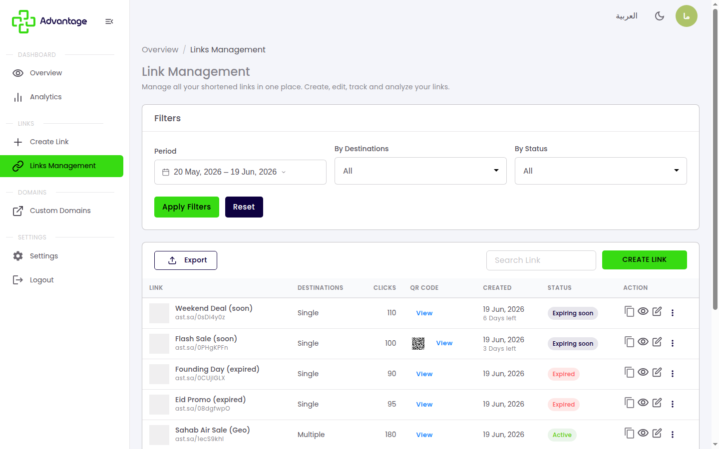 Links Management table