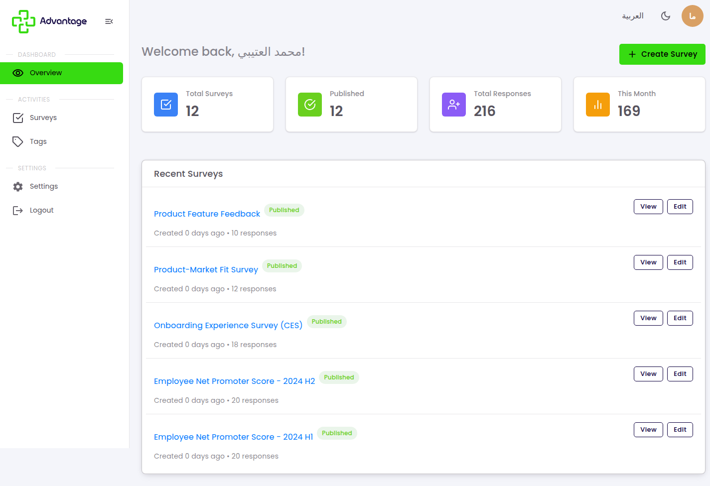 Survey overview dashboard